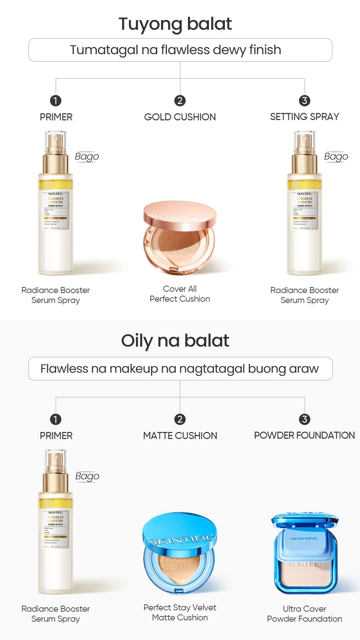 Skintific.Ph Facebook ad