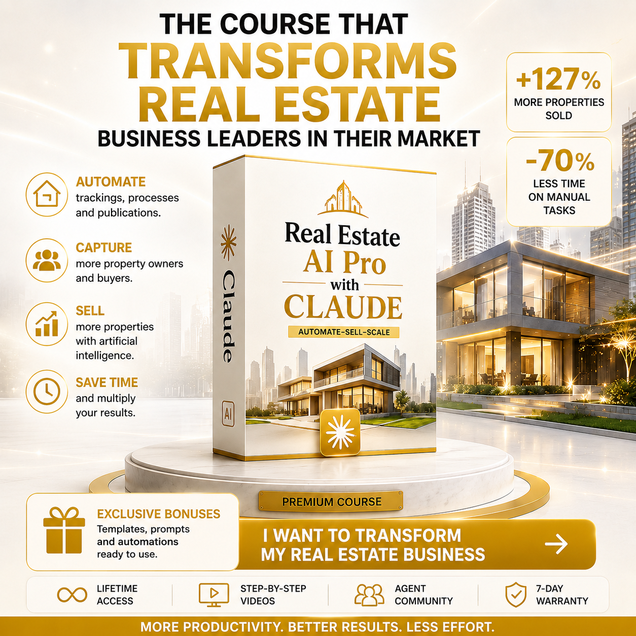 Copolo real estate Facebook ad