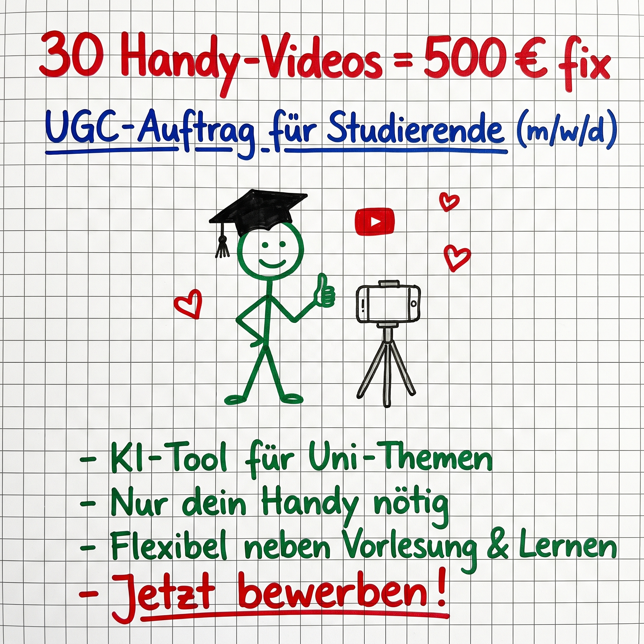 Lara Studytipps Facebook ad: Nebenverdienst für Studierende (m/w/d)
