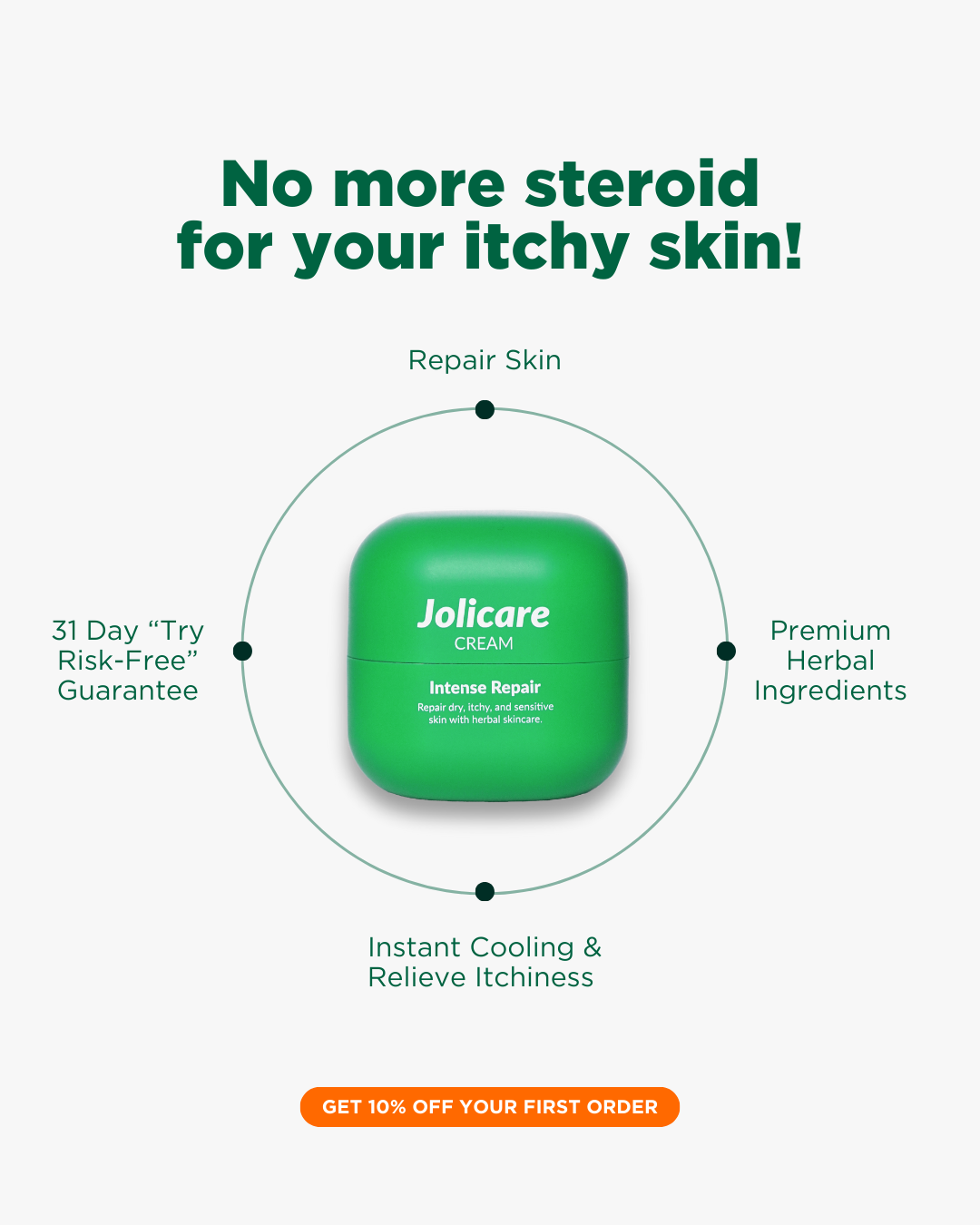 Jolicare - Repair Dry, Itchy & Sensitive Skin Facebook ad