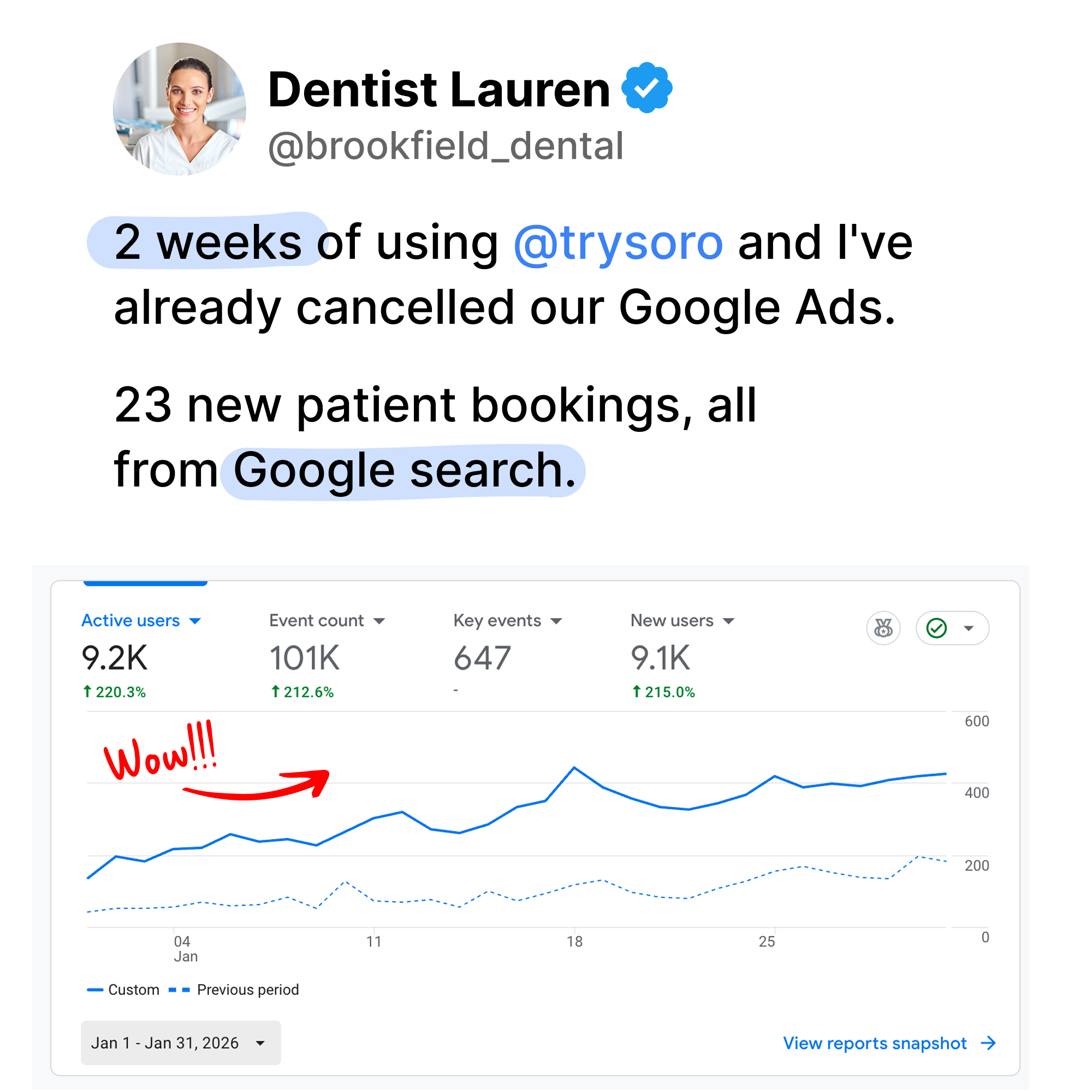 Soro SEO Facebook ad