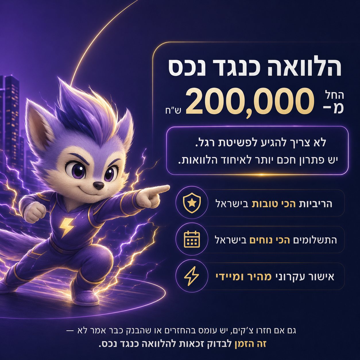 Capital Inc. Facebook ad: ריביות הכי טובות בישראל >>