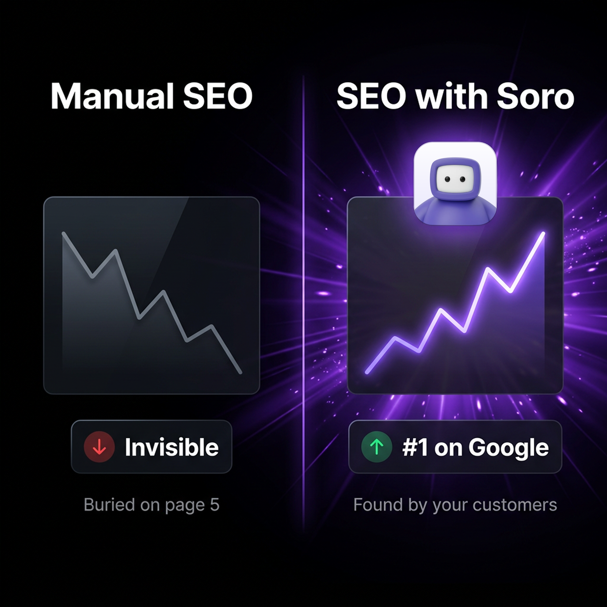 Soro SEO Facebook ad