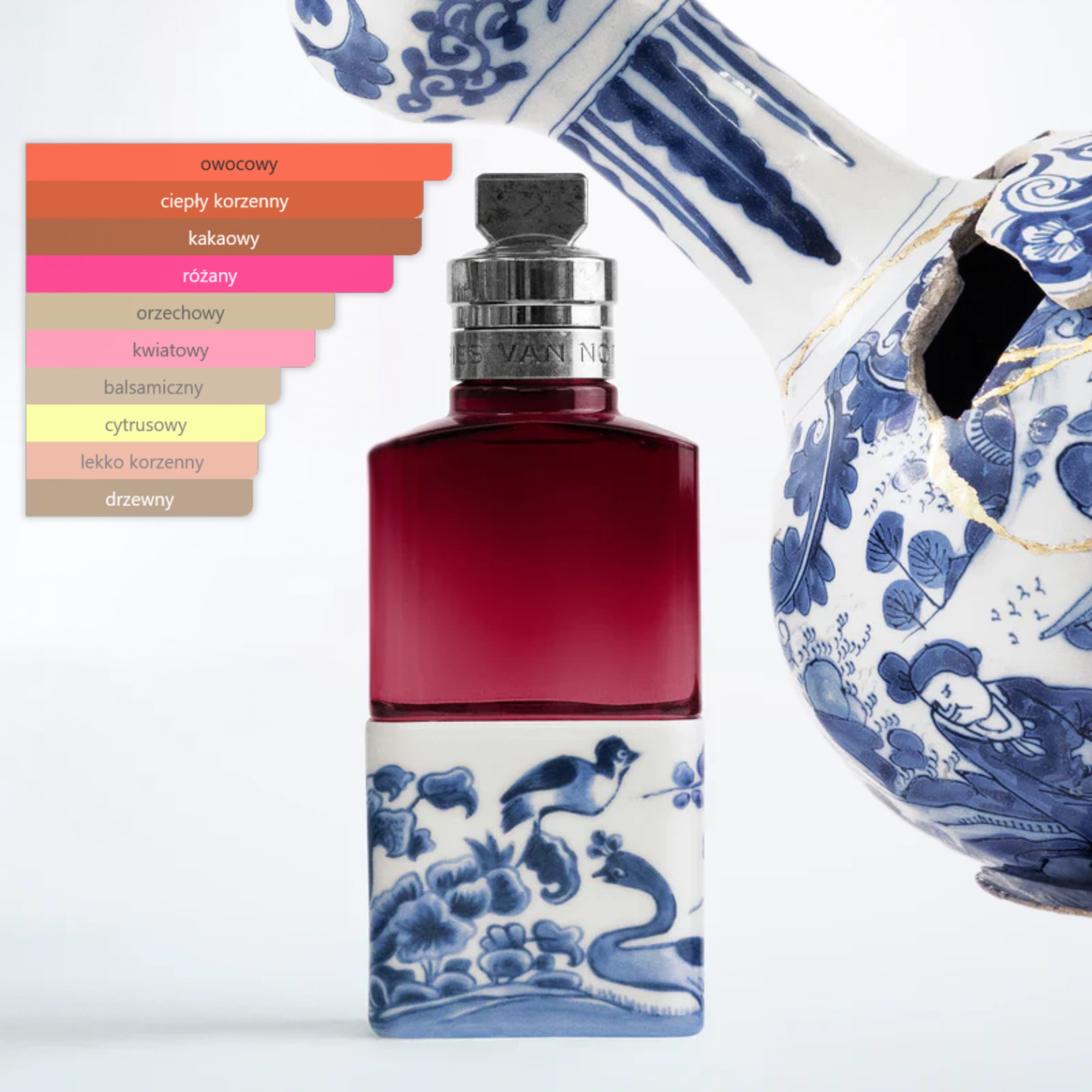 Eau de Poudel Facebook ad: Jakich perfum chcesz spróbować?