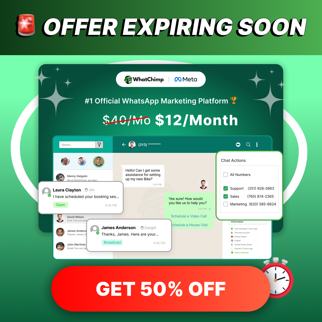 WhatChimp Facebook ad