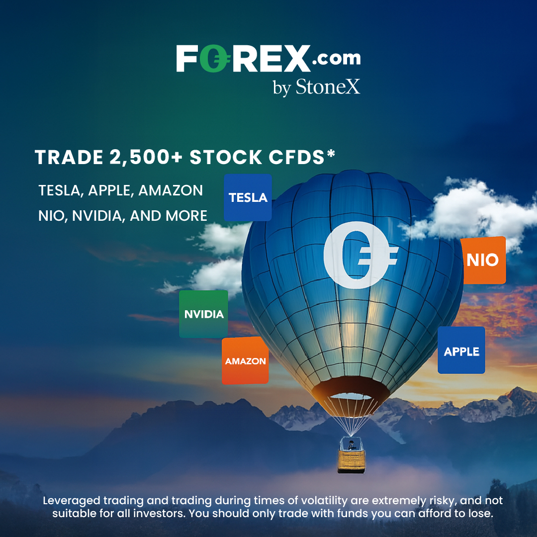 FOREX.com ME Facebook ad