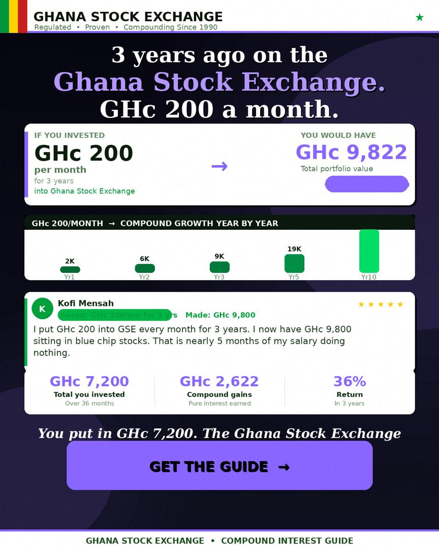 The Life Manual Facebook ad: Understand the Ghana Stock Exchange