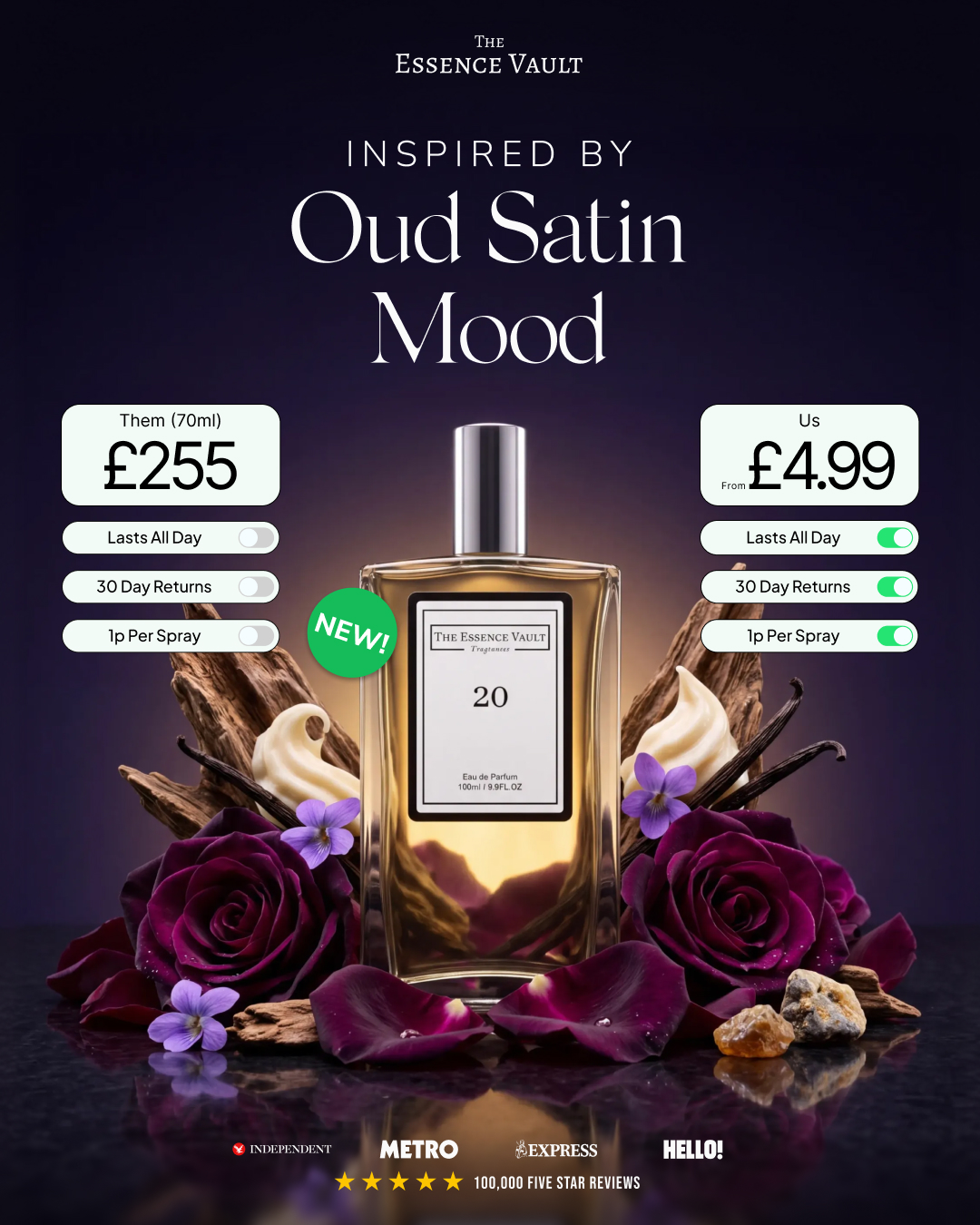 The Essence Vault Facebook ad