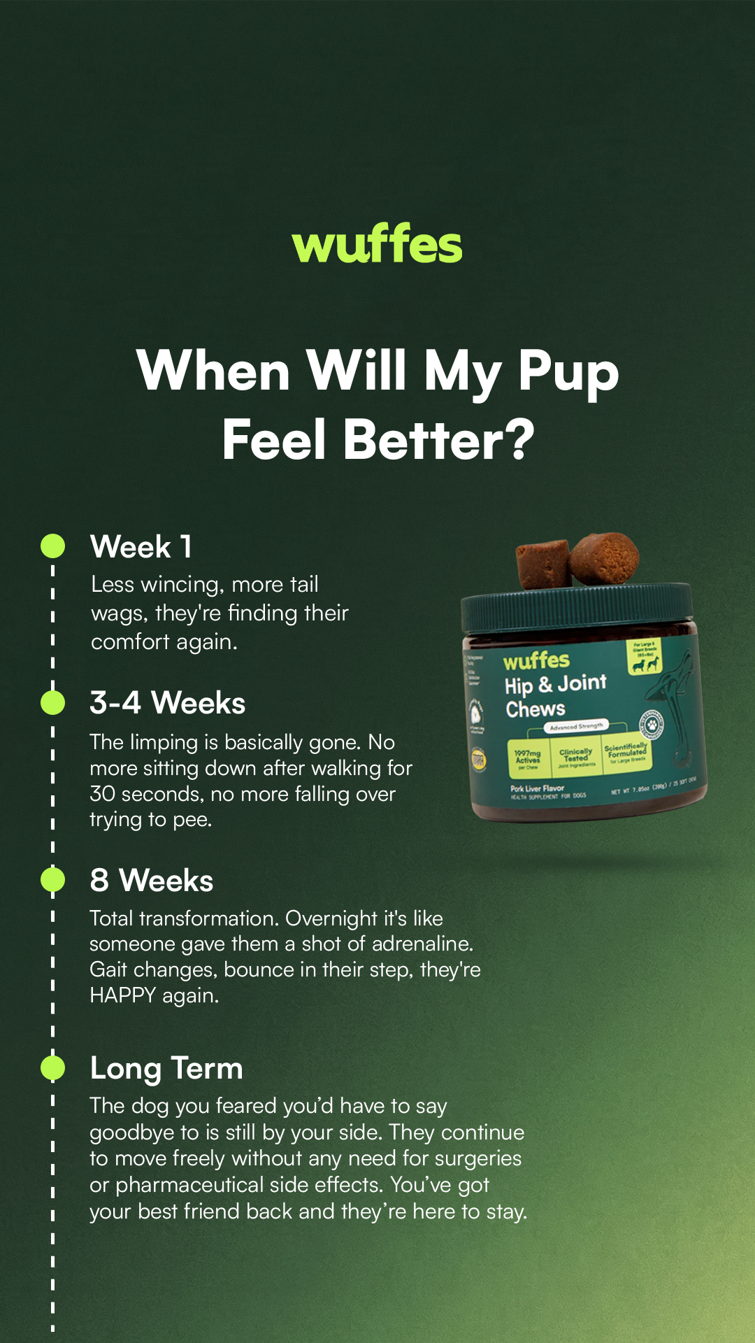 Wuffes Facebook ad