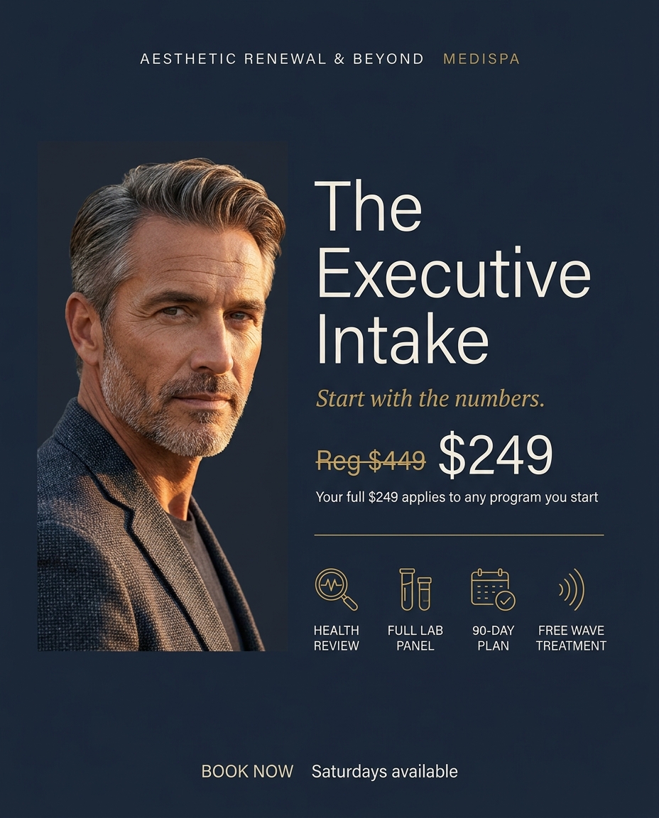 Aesthetic Renewal & Beyond Facebook ad: Your $249 Executive Intake