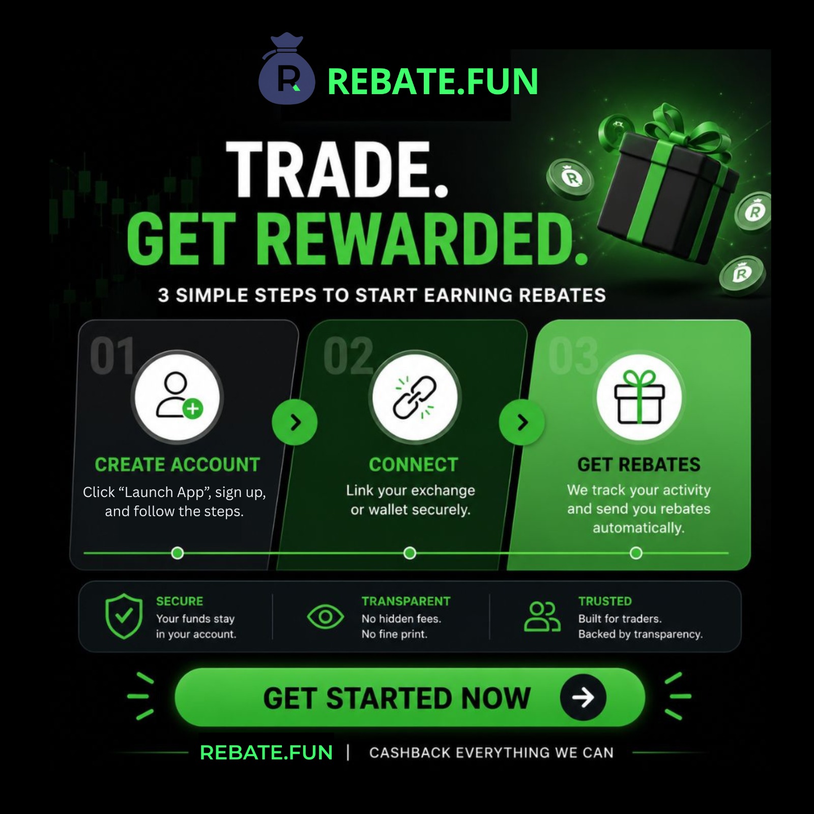 RebateFun Facebook ad: Don’t Let Trading Fees Go To Waste