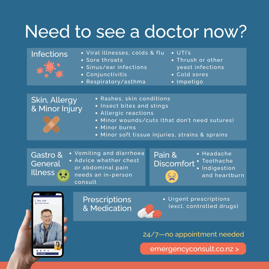 Emergency Consult Facebook ad: What can be treated online?