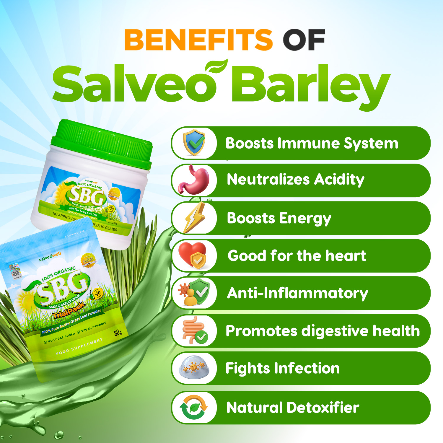Salveo Organic Barley Grass Facebook ad: 𝐌𝐚𝐛𝐢𝐥𝐢𝐬 𝐦𝐚𝐠𝐤𝐚𝐬𝐚𝐤𝐢𝐭? 𝐌𝐢𝐧𝐬𝐚𝐧…