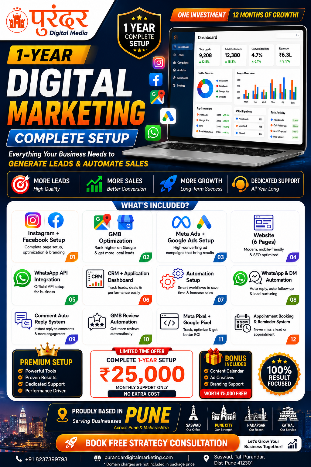 Purandar Digital Media Facebook ad: 1-Year Complete Digital Marketing Setup