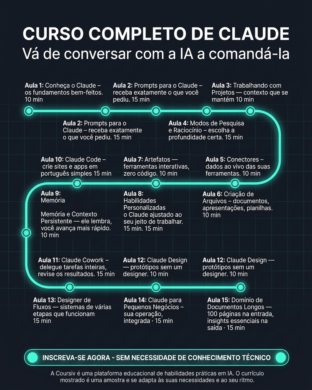 Coursiv Facebook ad