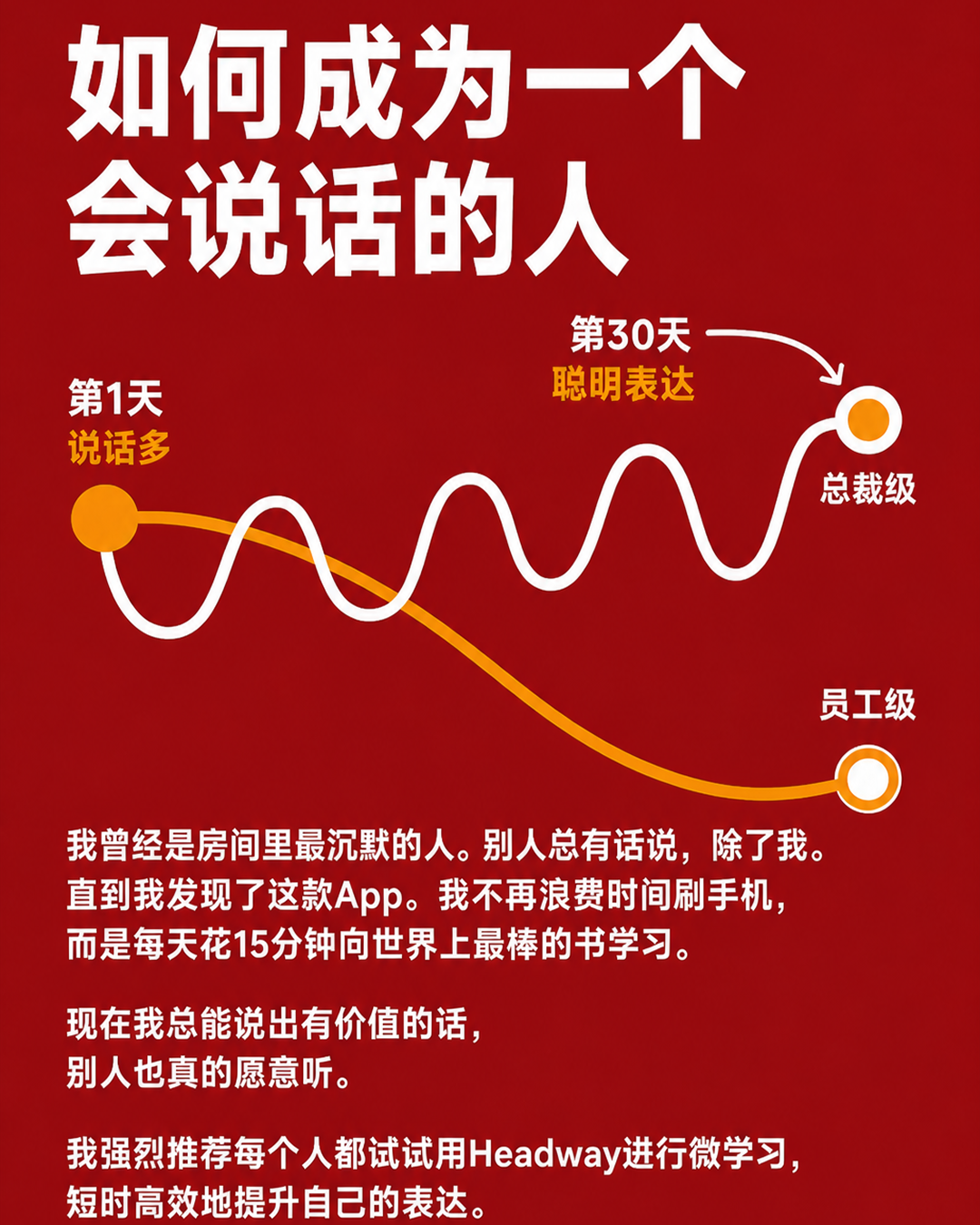Headway App Facebook ad