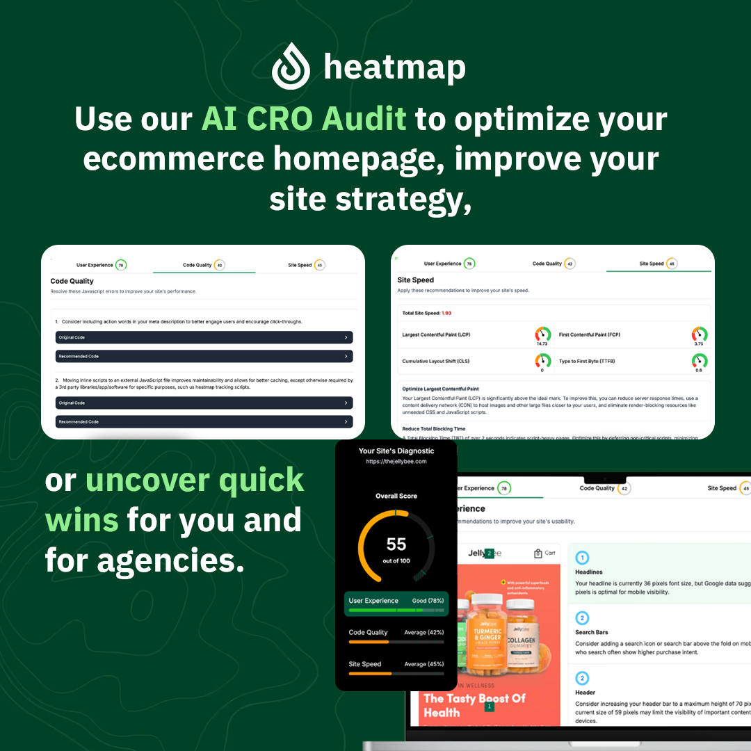 Heatmap Facebook ad