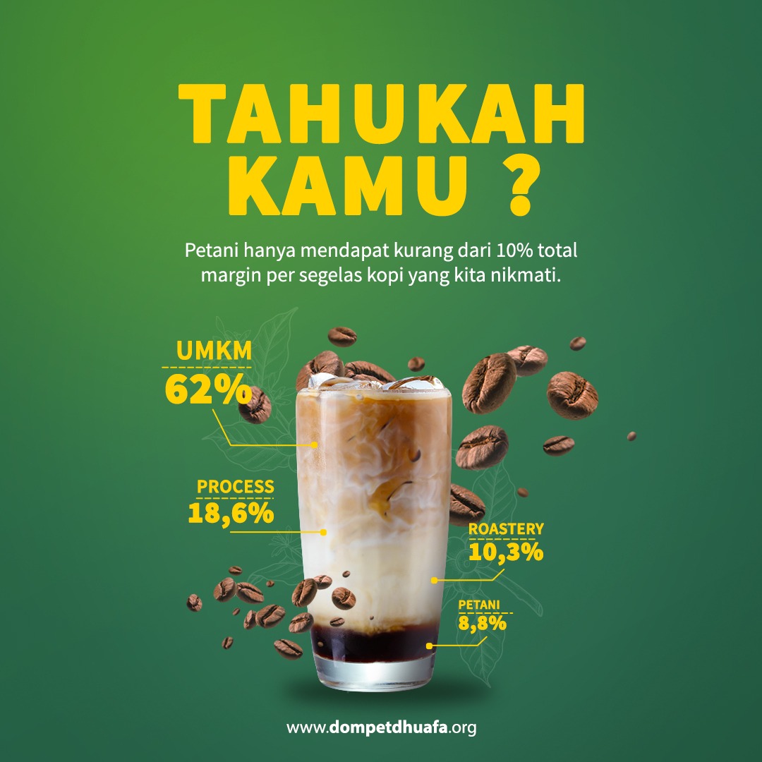 Digital Dompet Dhuafa Facebook ad