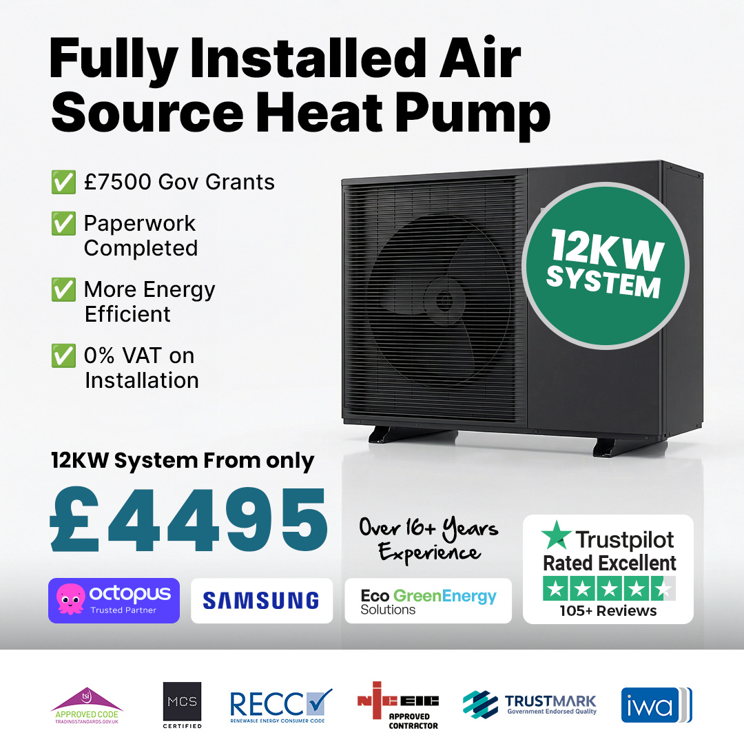 Eco Greenenergy Solutions Group Ltd Facebook ad