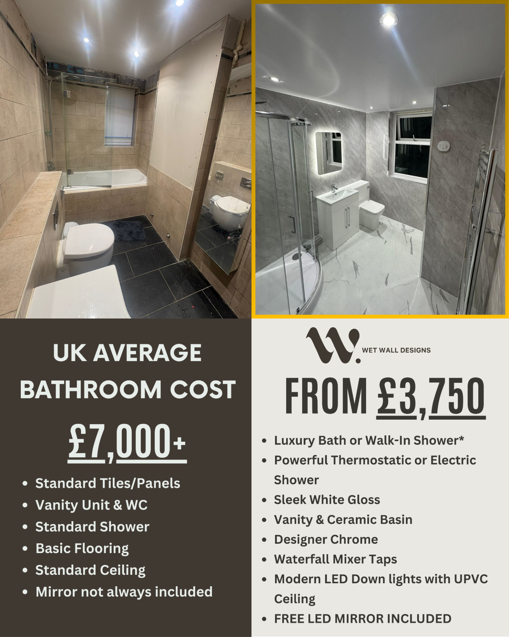 Wet Wall Designs Facebook ad