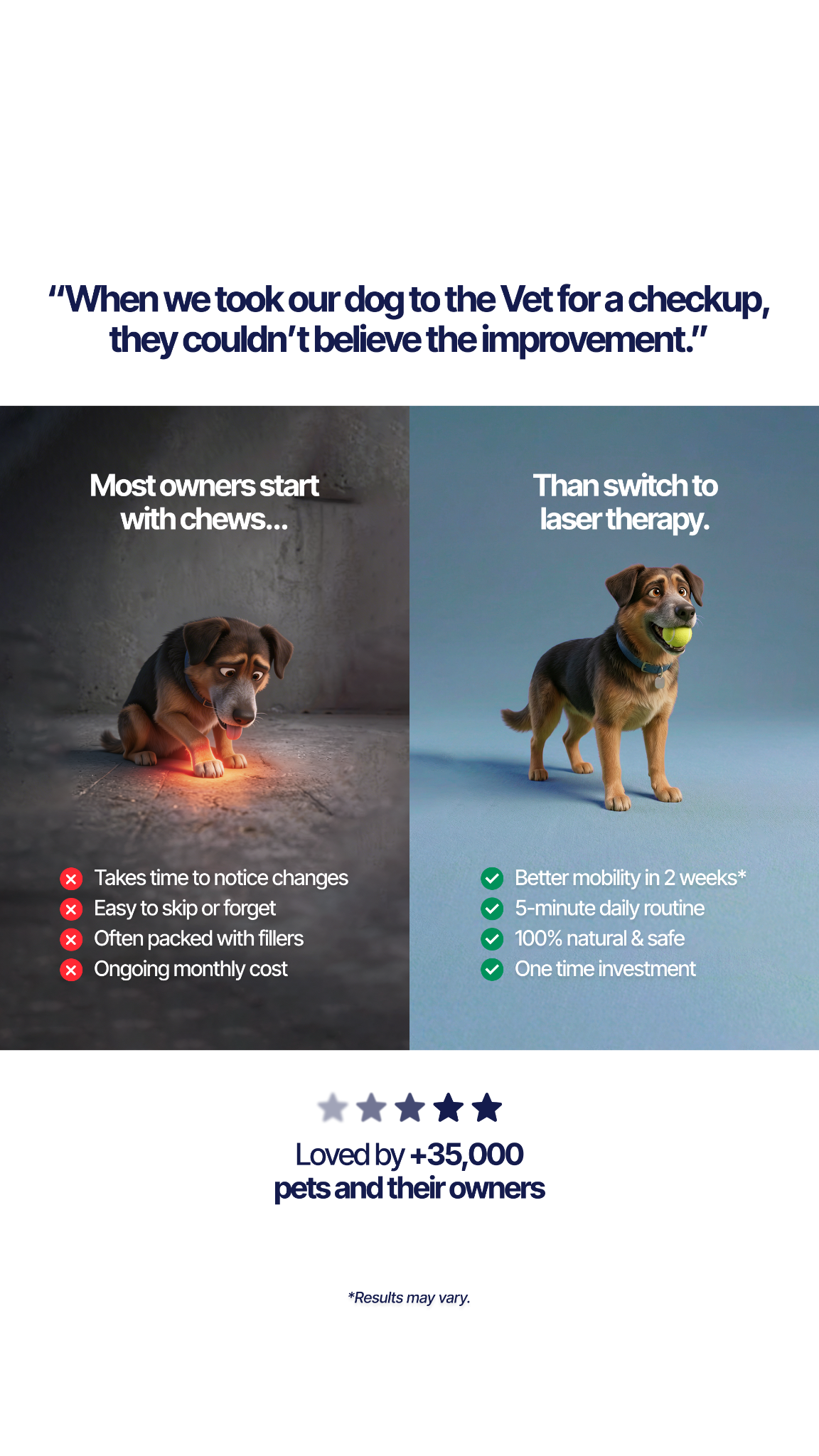 Helio Pet Facebook ad