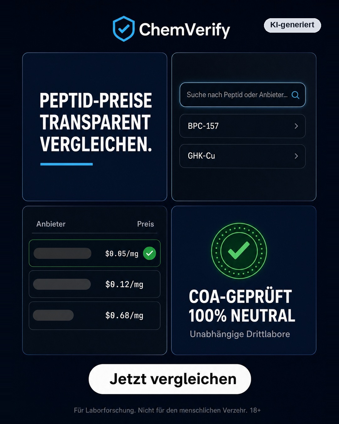 ChemVerify Facebook ad: Preis pro Milligramm, nicht pro Vial