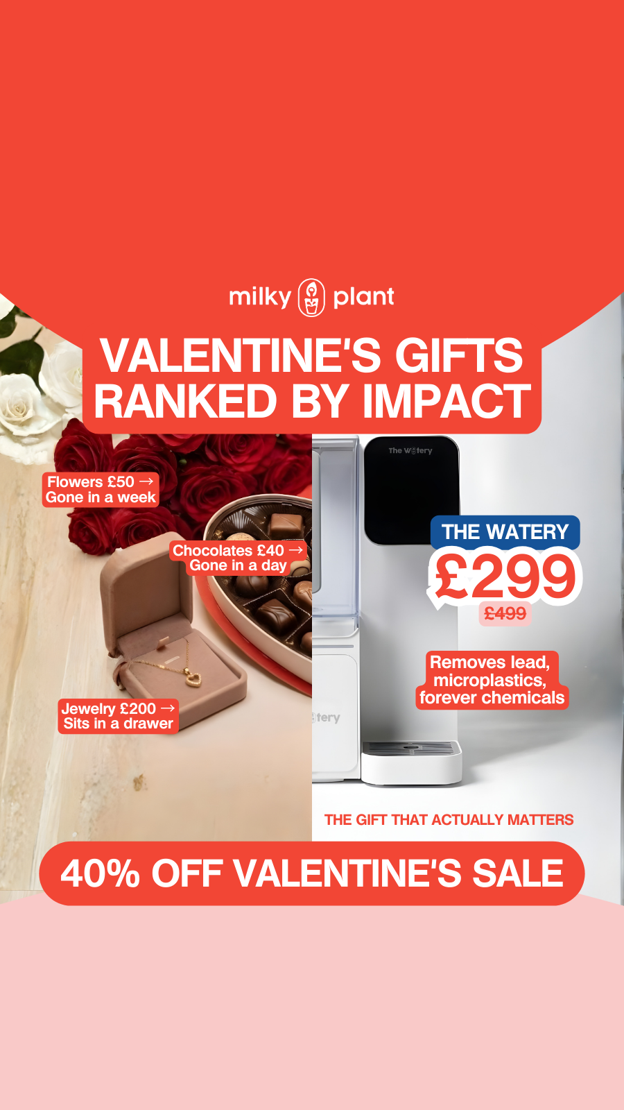 Milky Plant Facebook ad
