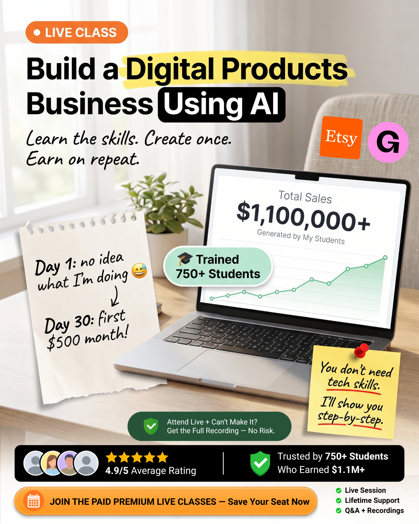 Erx Digital Facebook ad