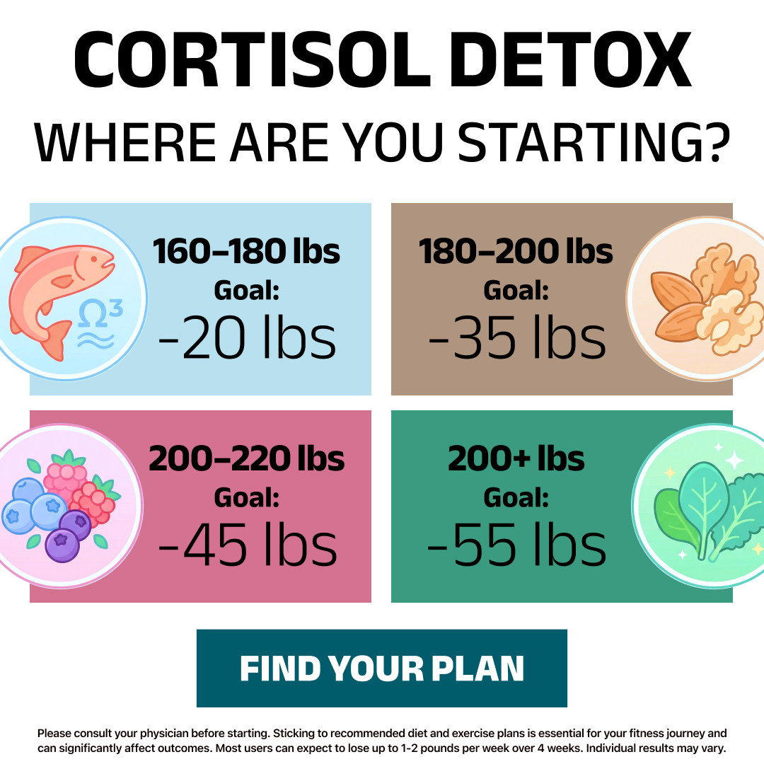 Olivia Harper Nutritionist  Facebook ad