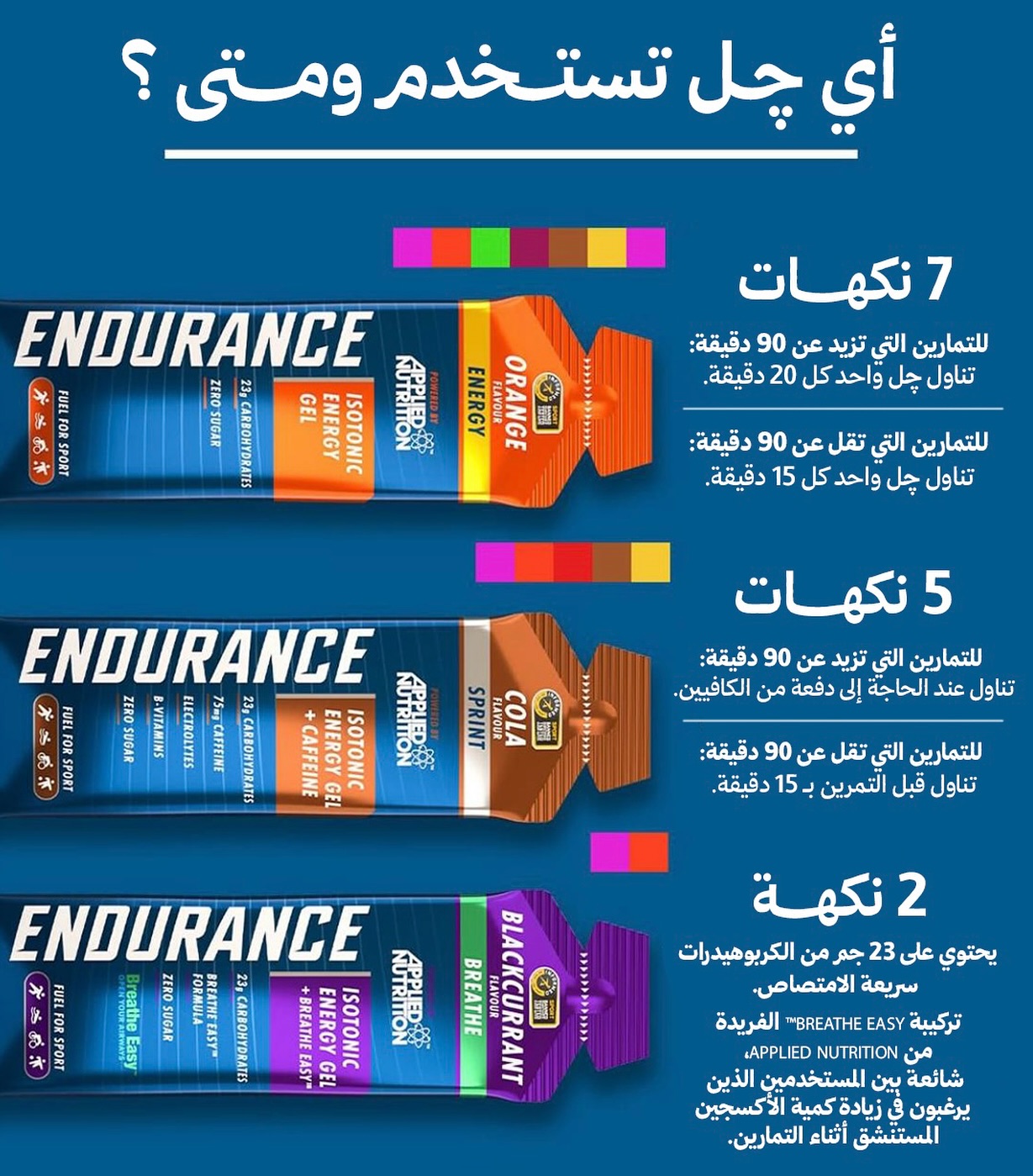 Applied nutrition qatar Facebook ad: Applied Nutrition