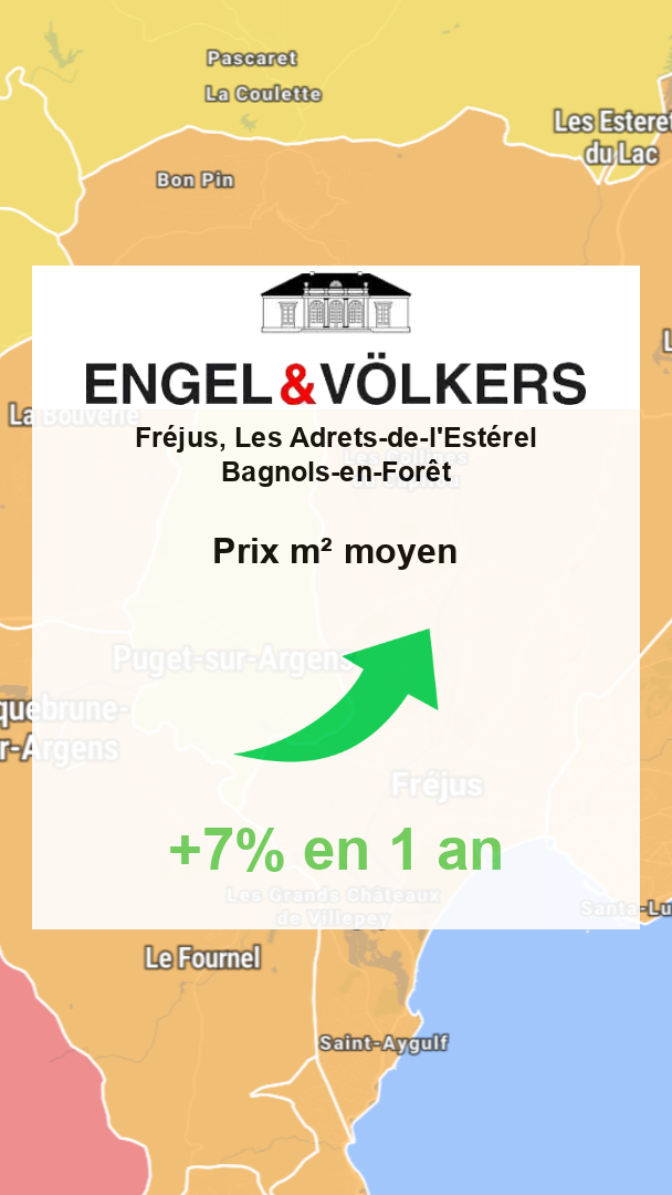 Estimer son bien immobilier Facebook ad