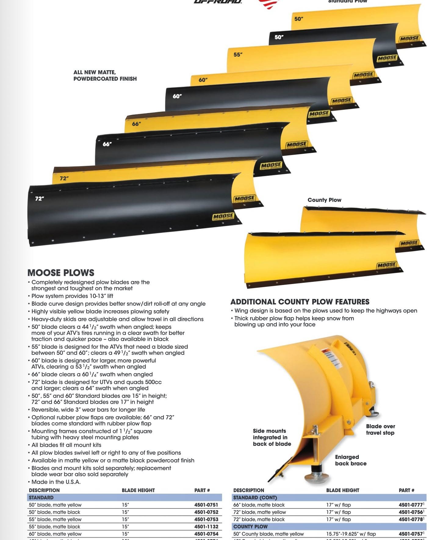 Ryan Suchanek Facebook ad: ATV/UTV PLOW SETUPS IN STOCK