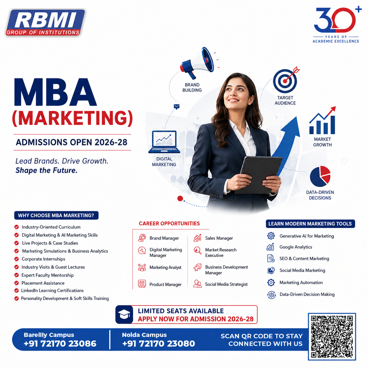 RBMI Group of Institutions Facebook ad: Become a Marketing Leader with an MBA in Marketing