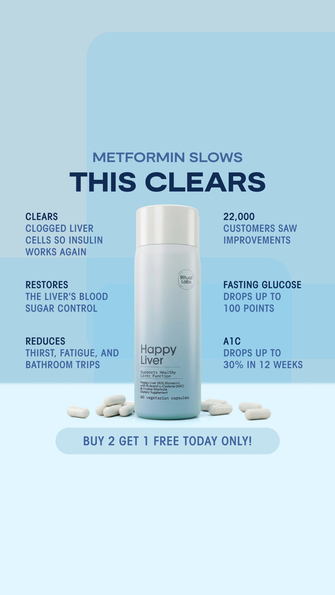 Dr. Greg D Raymond Facebook ad
