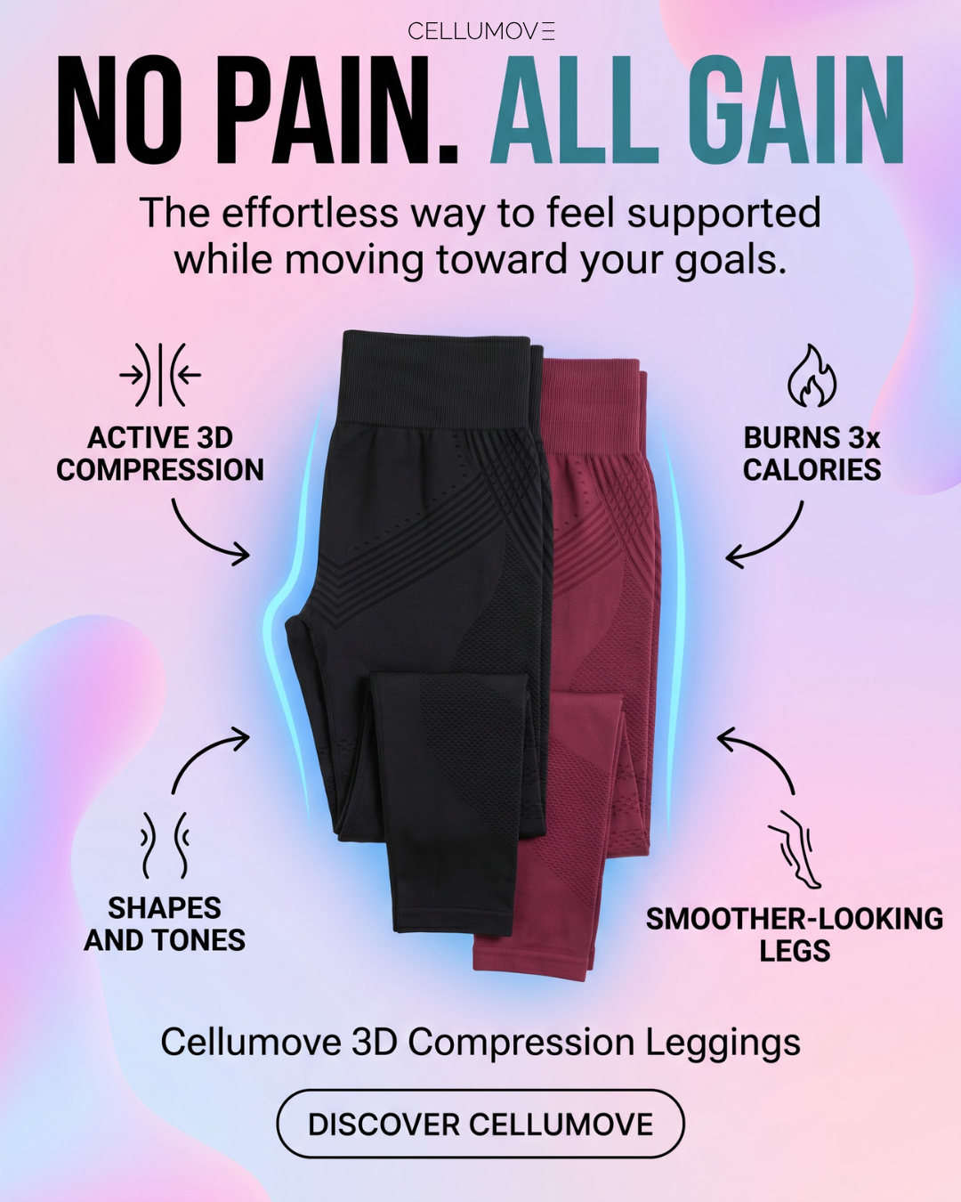Cellumove UK Facebook ad