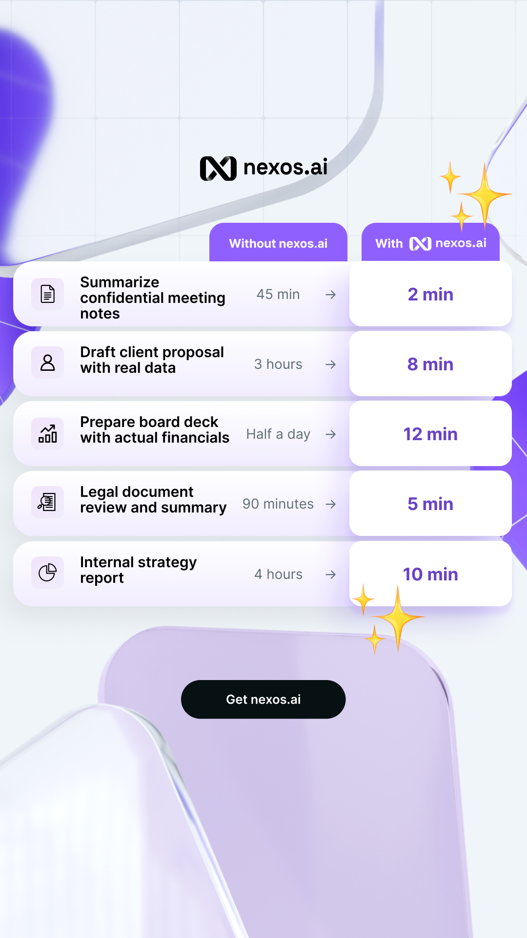 nexos.ai Facebook ad