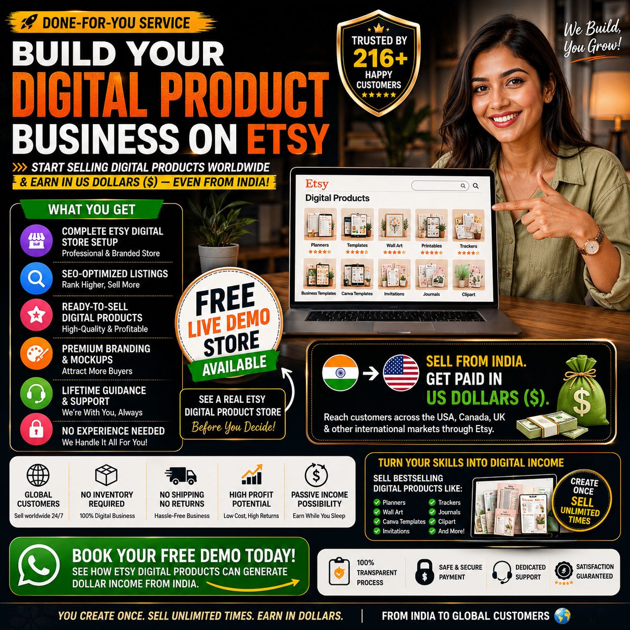 Alphkey Facebook ad: Launch Your Digital Etsy Store Today