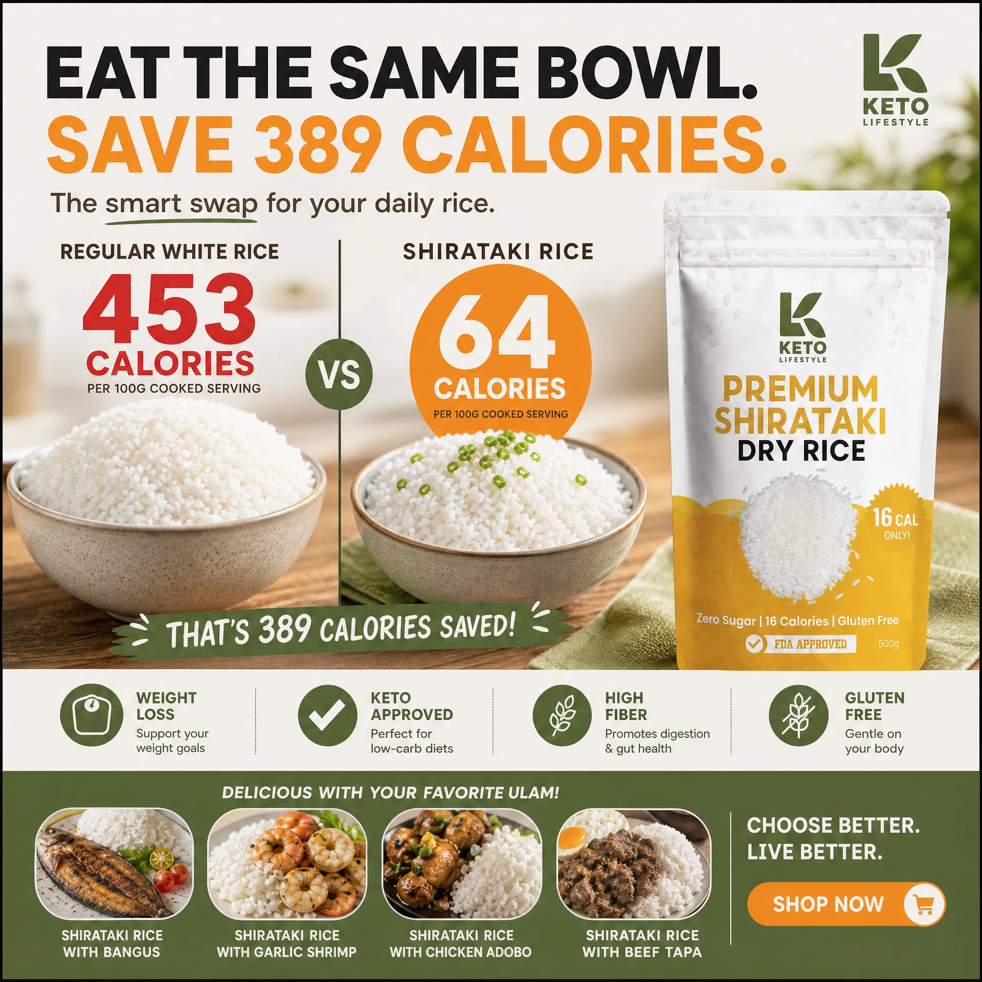 Keto Lifestyle PH Facebook ad