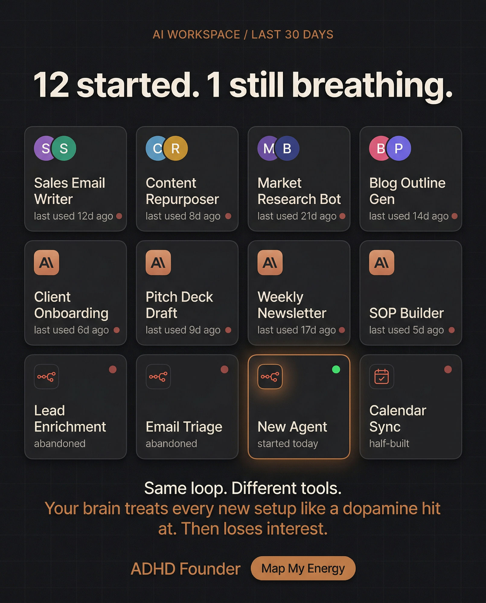 ADHD Founder Facebook ad: Your AI Workflow Won't Survive Wednesday.
