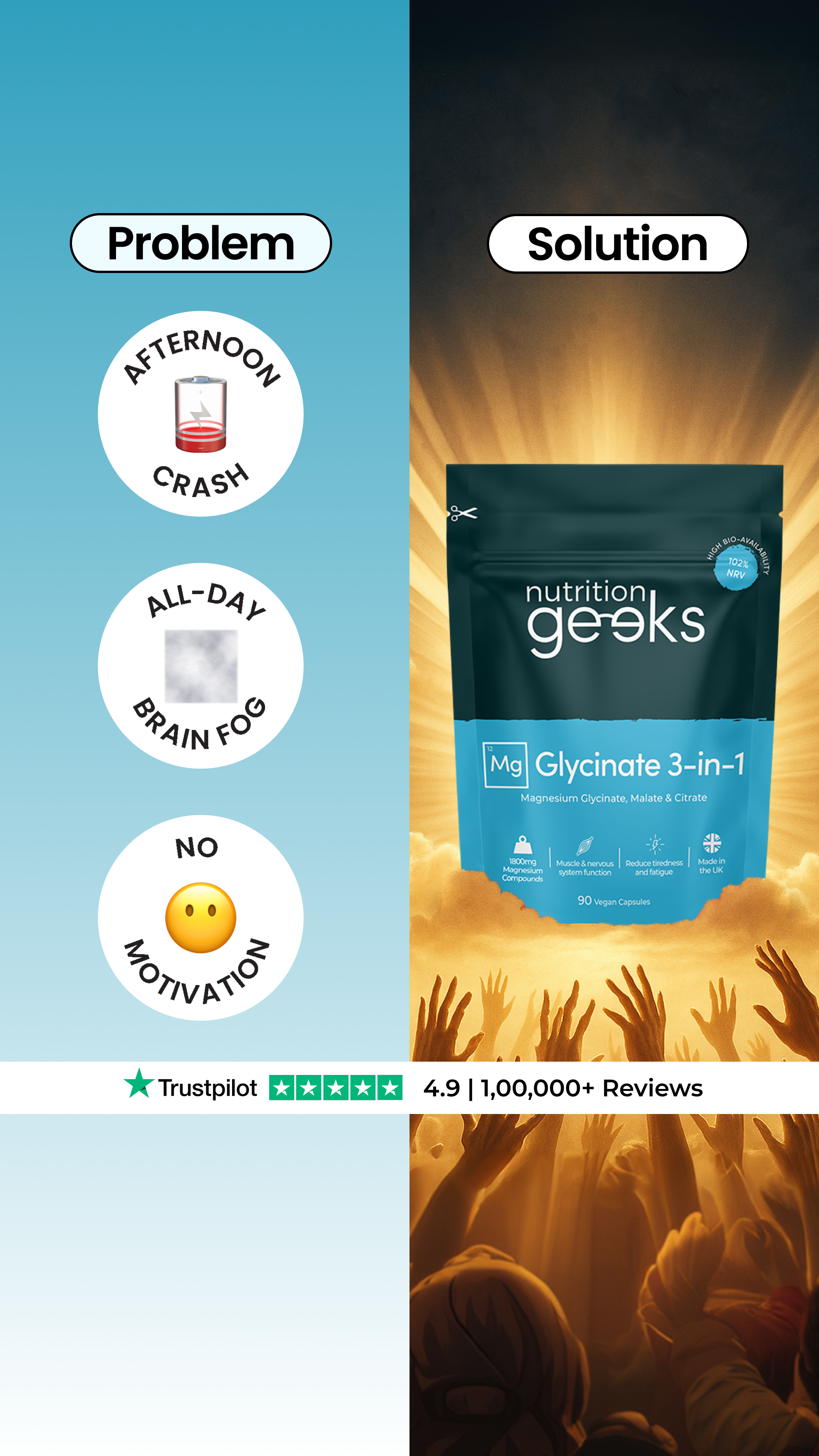 Nutrition Geeks Facebook ad