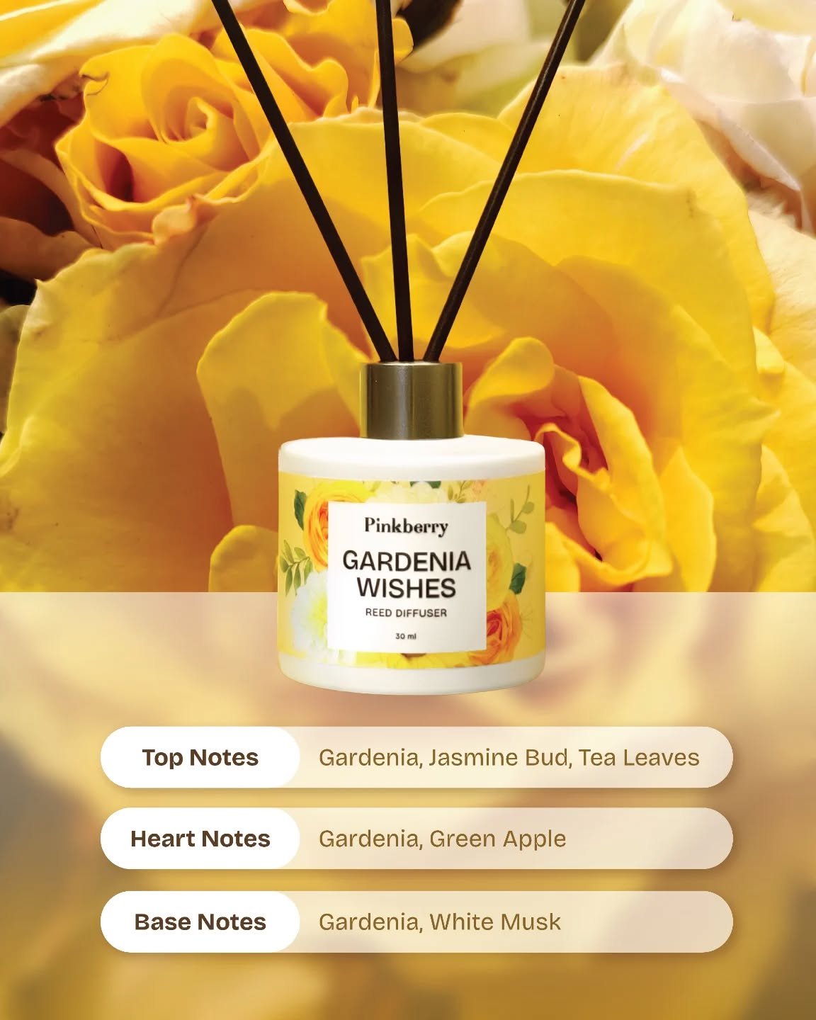 Pinkberry Parfum Facebook ad: Elevate your space with the timeless elegance of…