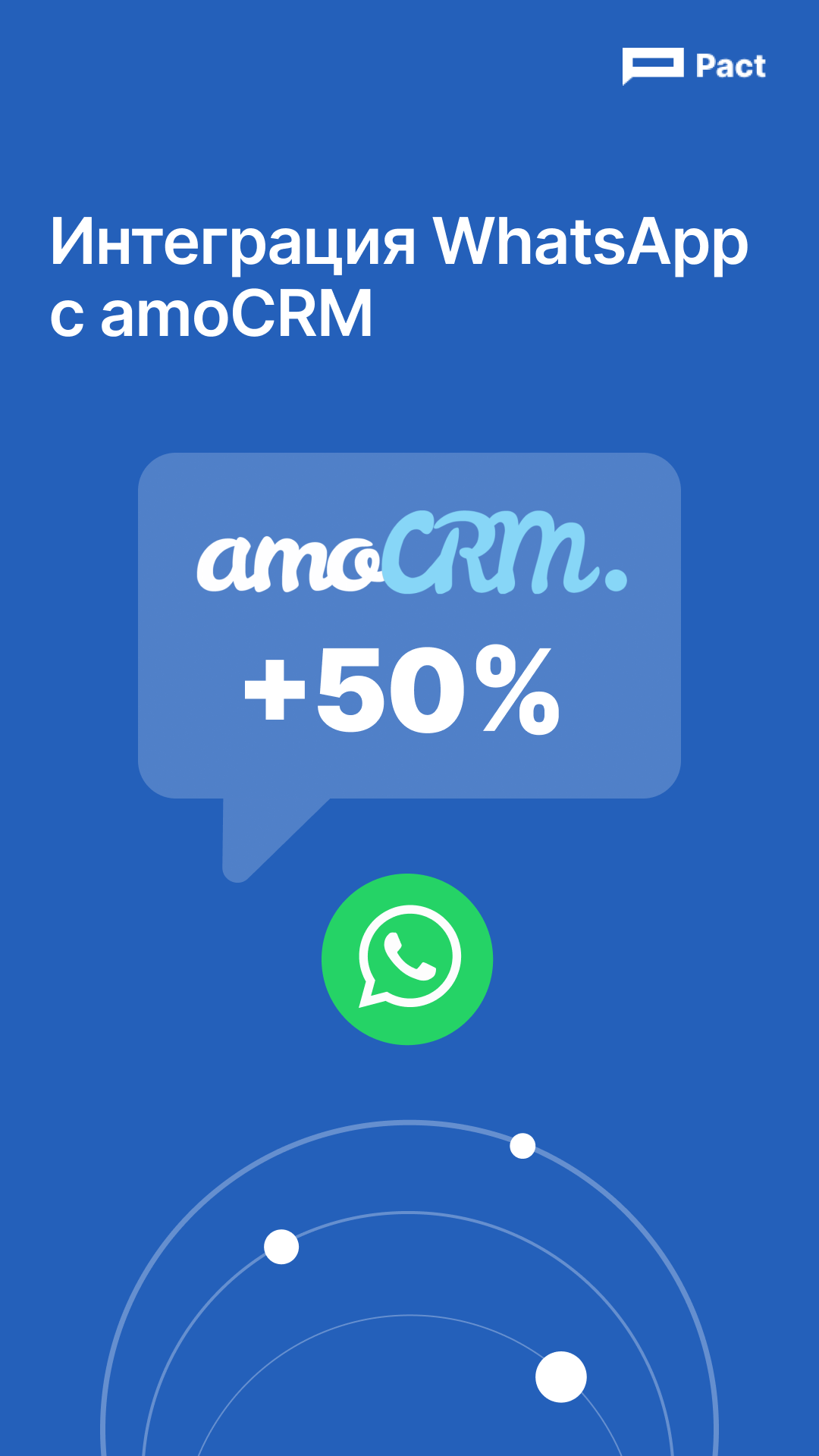 Pact im Facebook ad