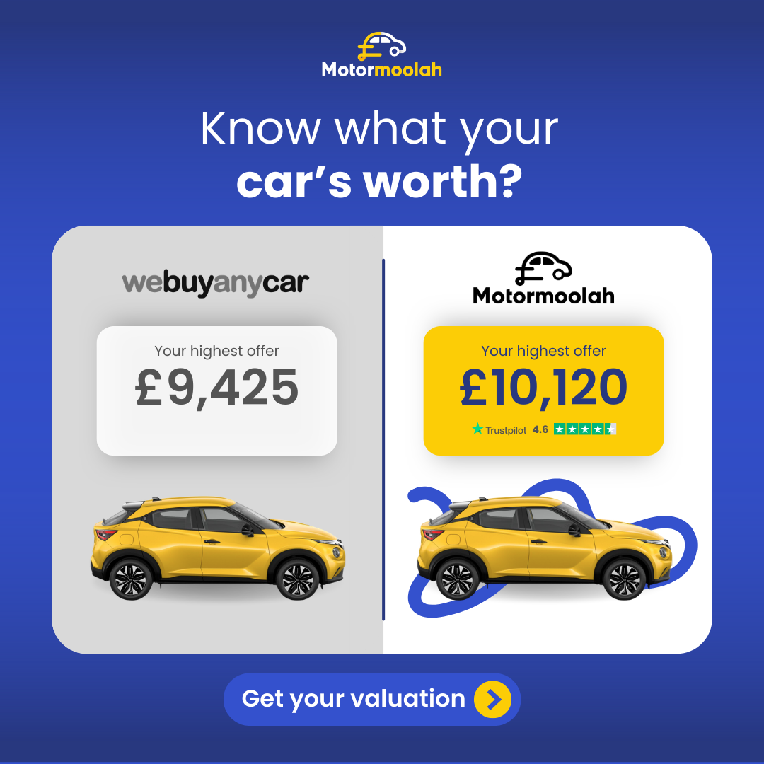 MotorMoolah Facebook ad: Claim the Best Price for your Car