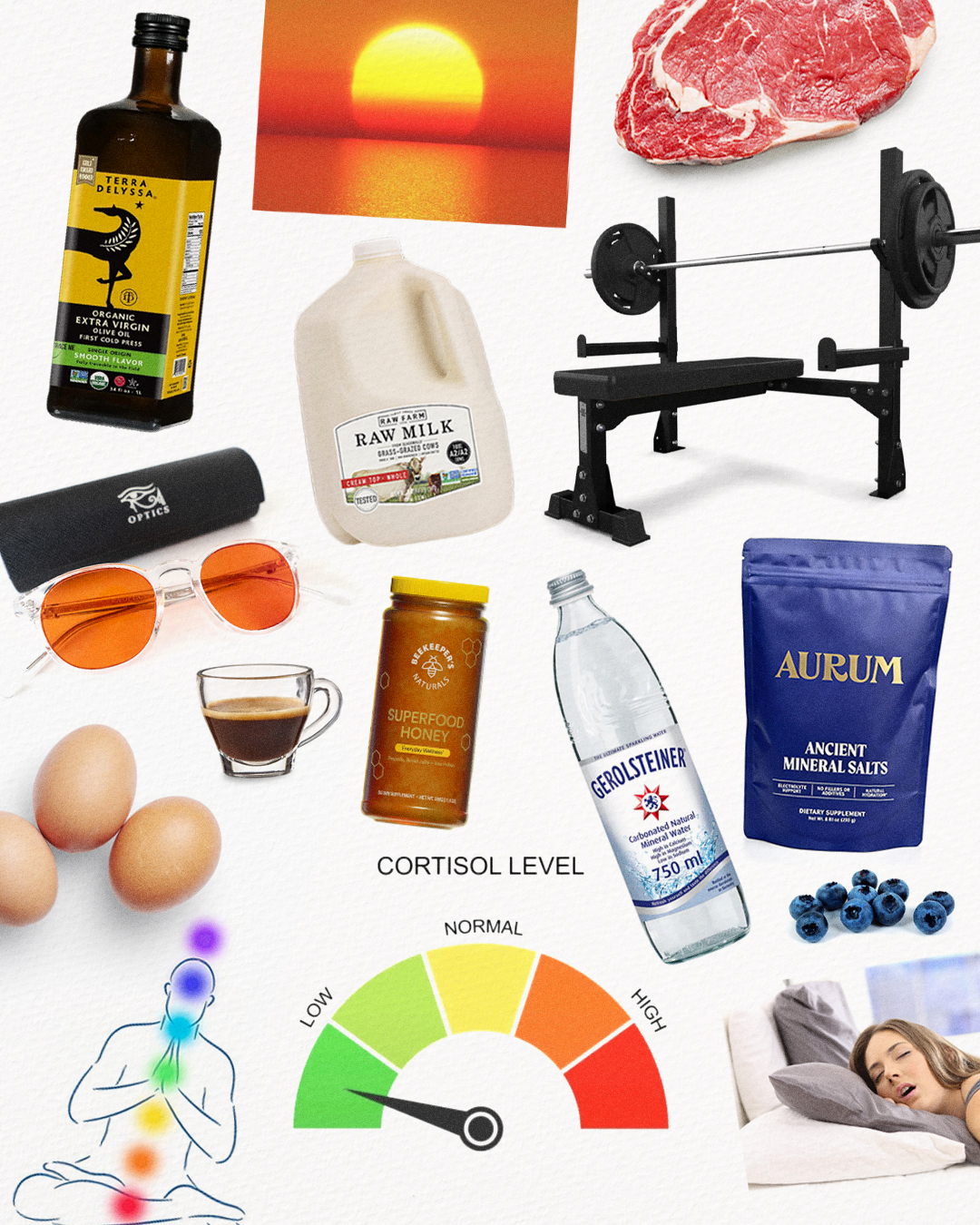 aurumhealth Facebook ad