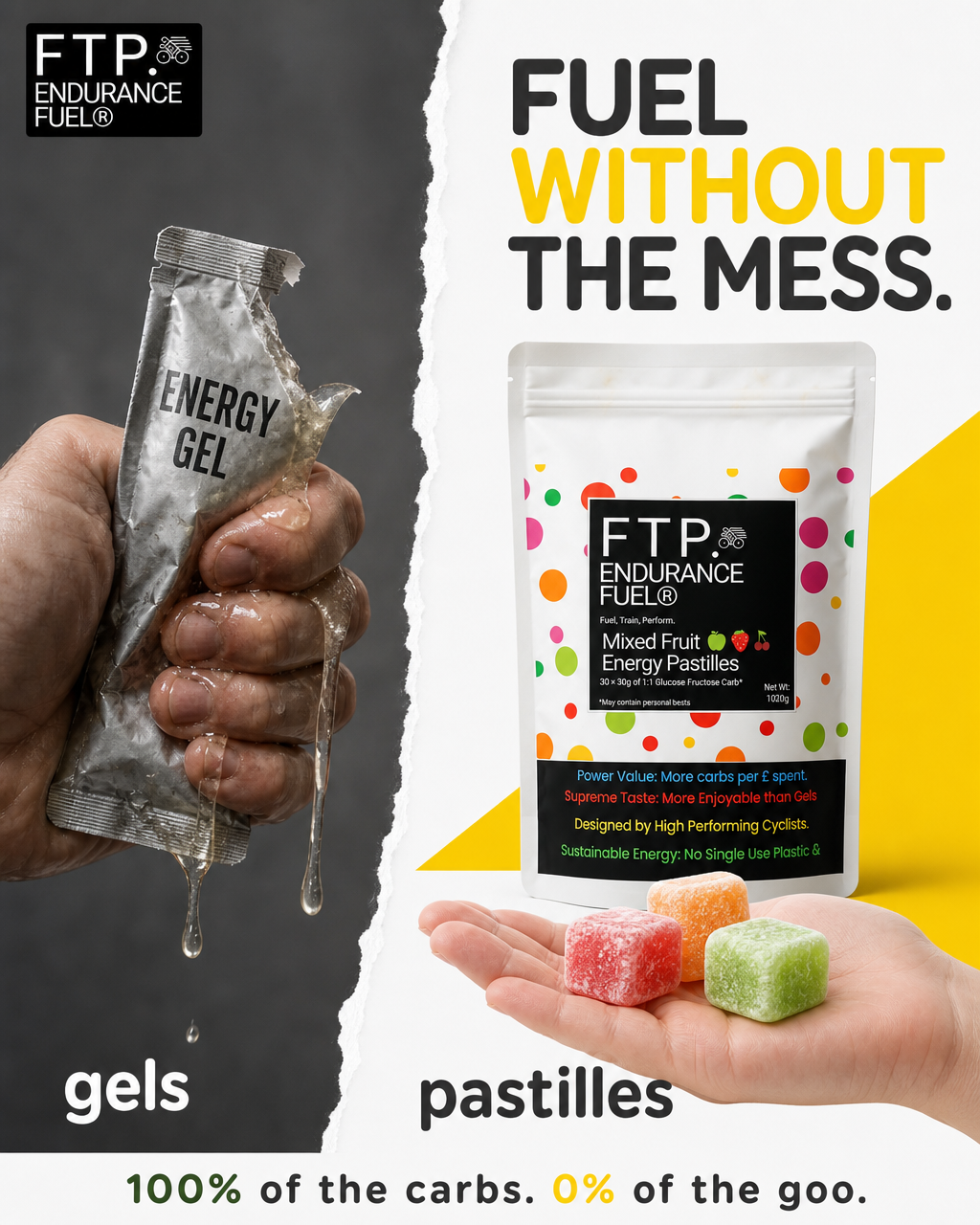 FTP Endurance Fuel Facebook ad