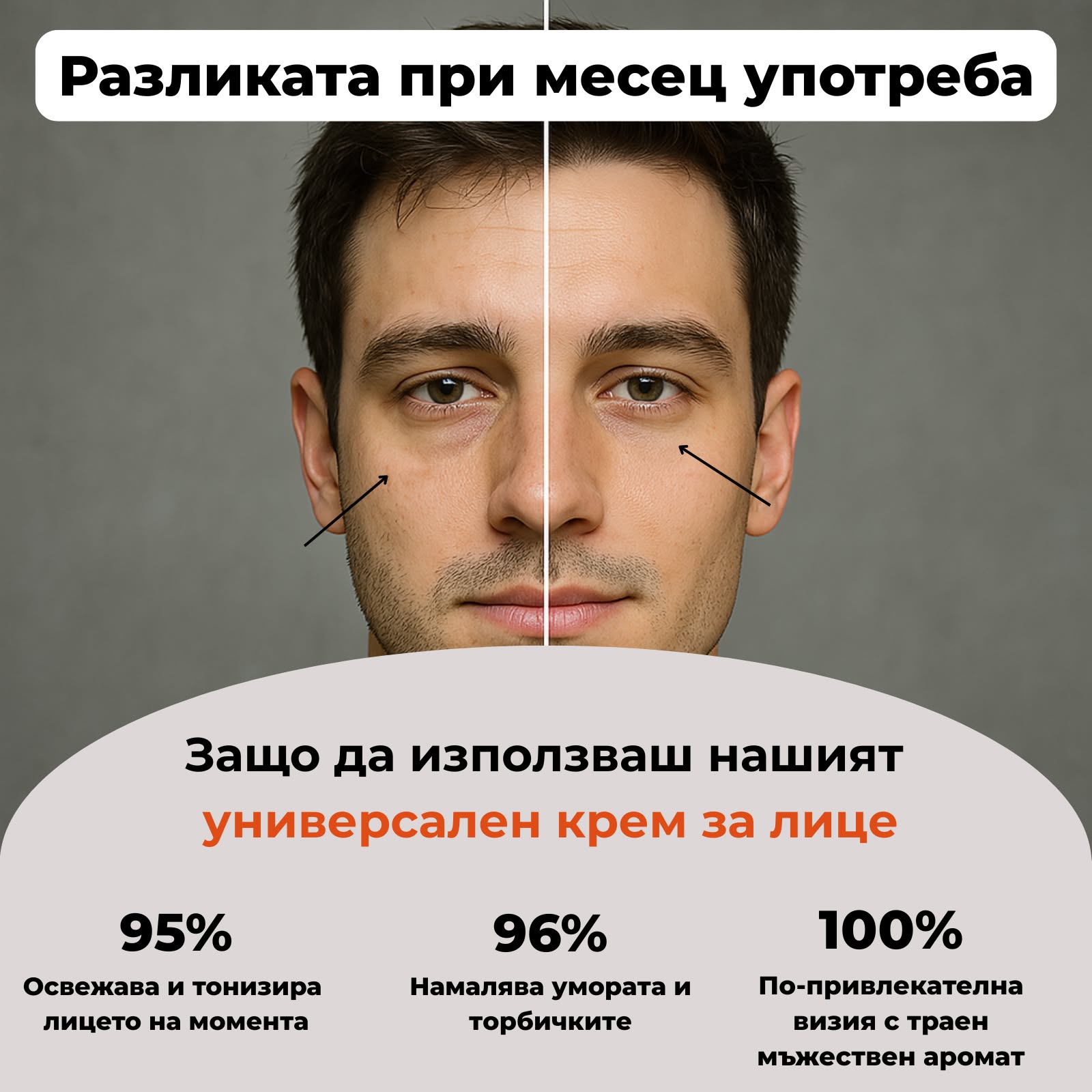 Luxe Men - Мъжка Козметика Facebook ad