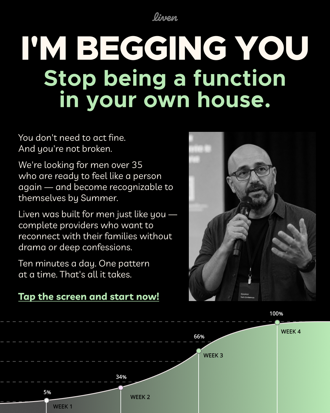 Self-Discovery Community Facebook ad