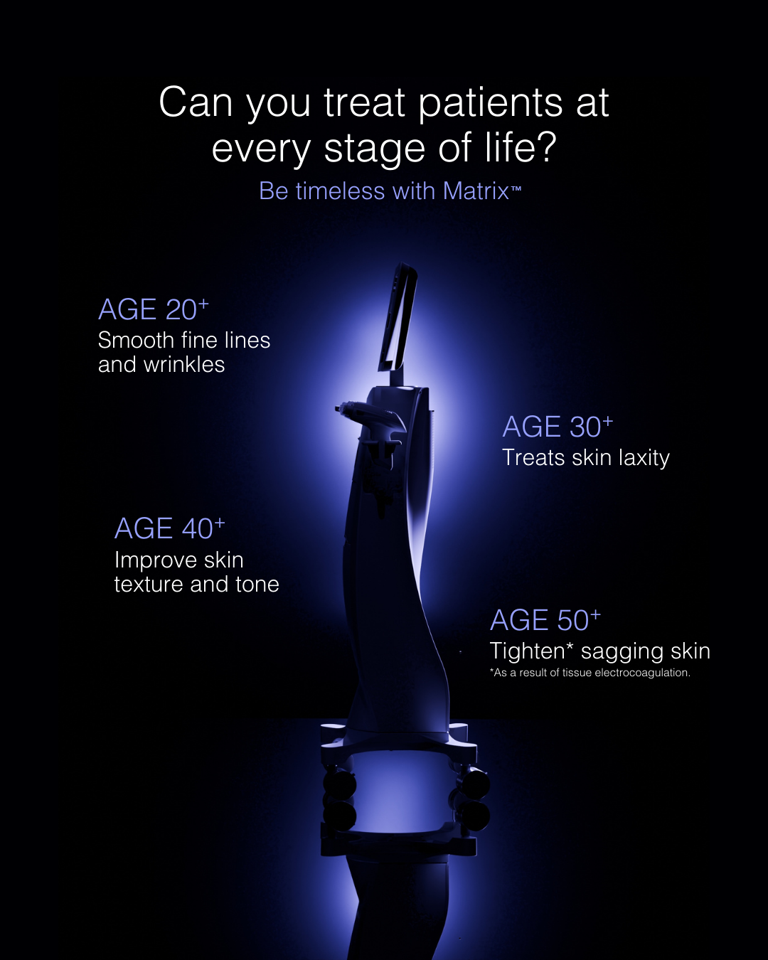 Candela Medical Facebook ad from Feb 5, 2026