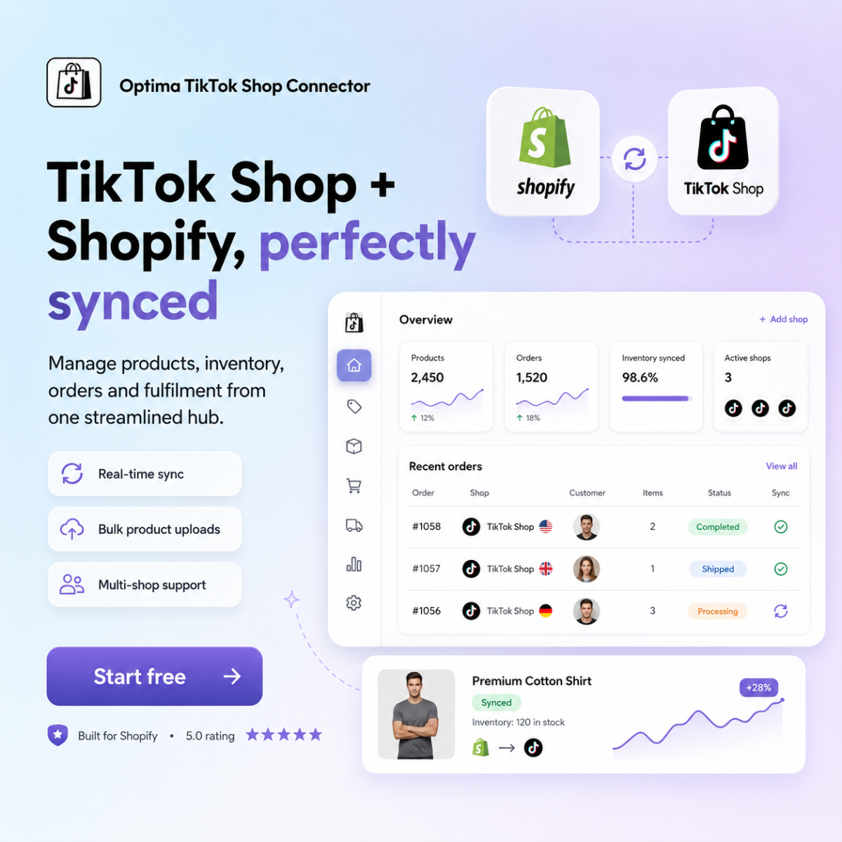 Optima Connector Facebook ad: TikTok Shop Shopify-Perfect Sync