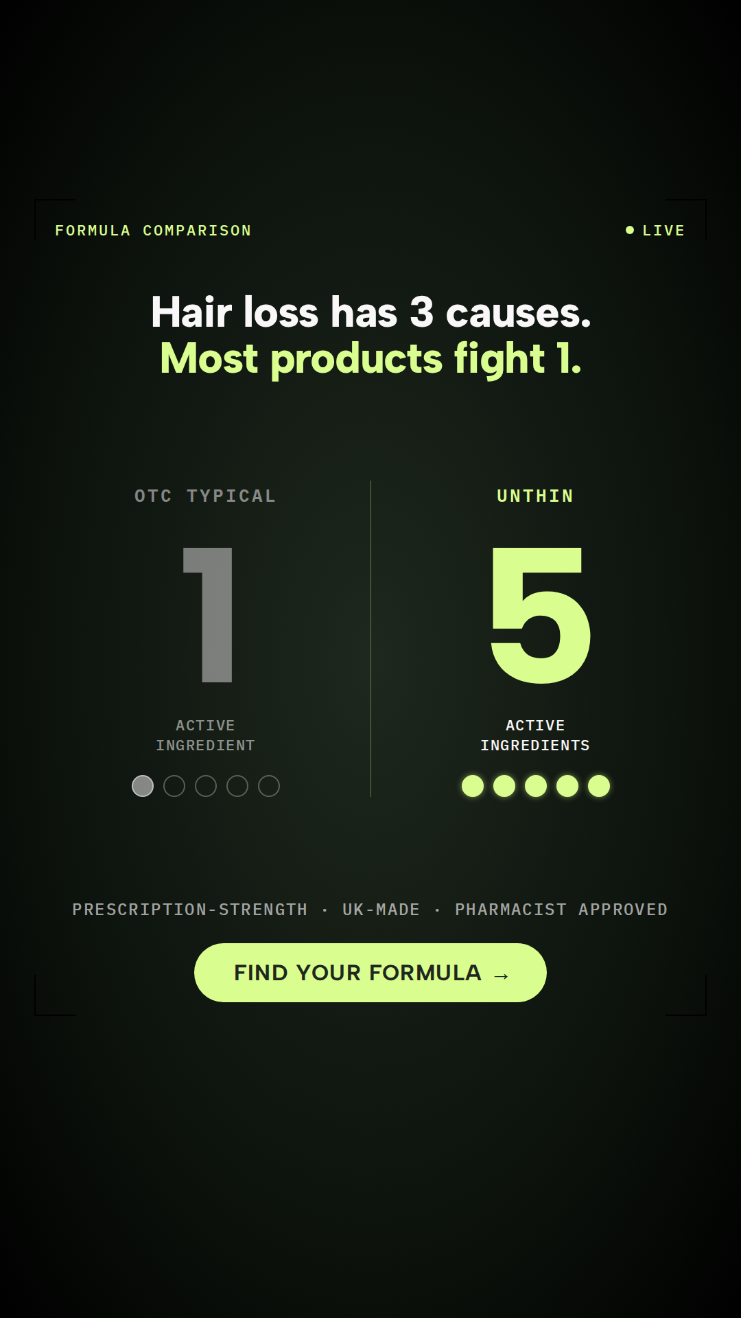 Unthinhair Facebook ad